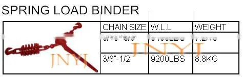 Hardware Ratchettype Load Binder