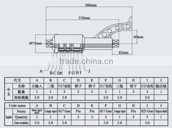 Long Reach 1:58 Torque Multiplier Spanner