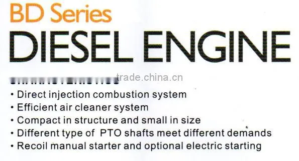 Hot sale air cooled diesel engine 170FA , 178FA ,186FA