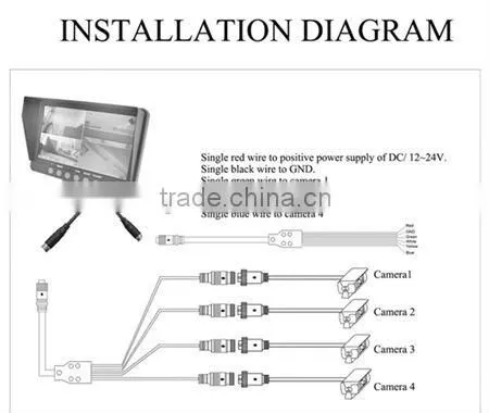 NEW 7 inch TFT LCD outside car rearview mirror monitor camera