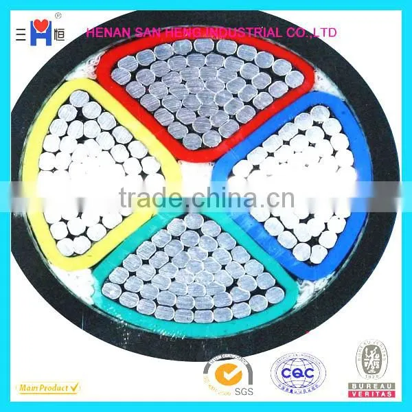 copper / aluminum cable YJV YJLV VV VLV all sizes power cable