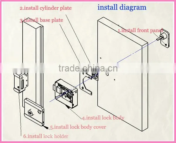 The top of electronic lock with high security(LY09BM6A1)