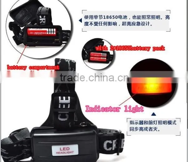 XML-T6 LED light with zoom function new design headlamp rechargeable headlamp