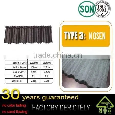 real new technology lightweight metal building material new building materials 2016