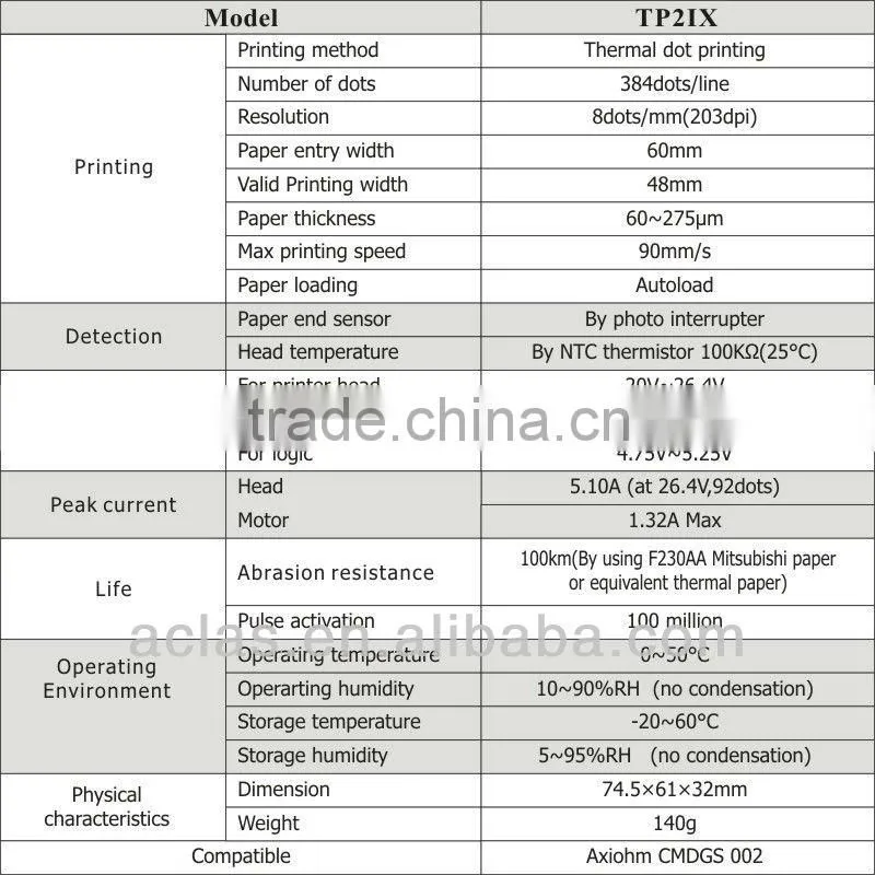 TP2IX handheld pos machine printer mechanism