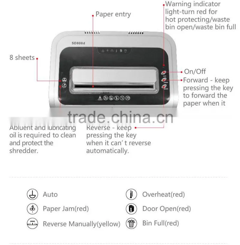 Perfect office paper shredder machine from Hopu made in China Zhejiang