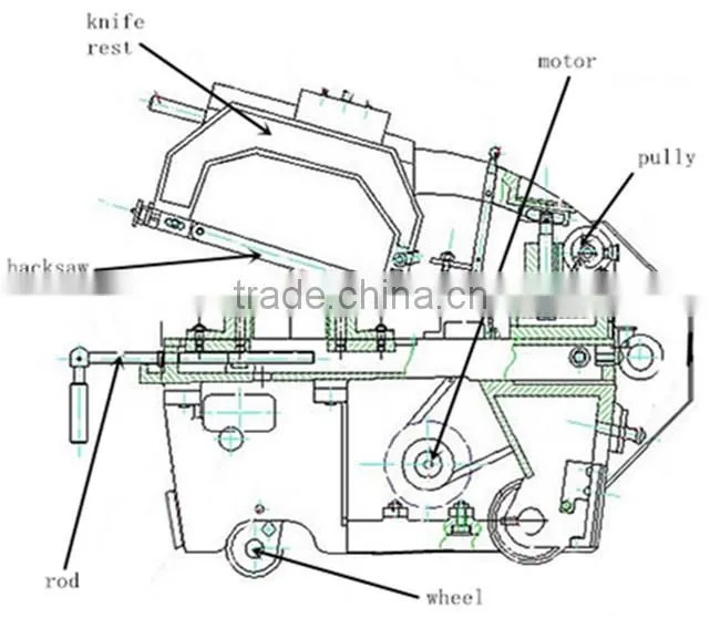 ALMACO metal cutting band saw,cheap band saw,automatic band saw