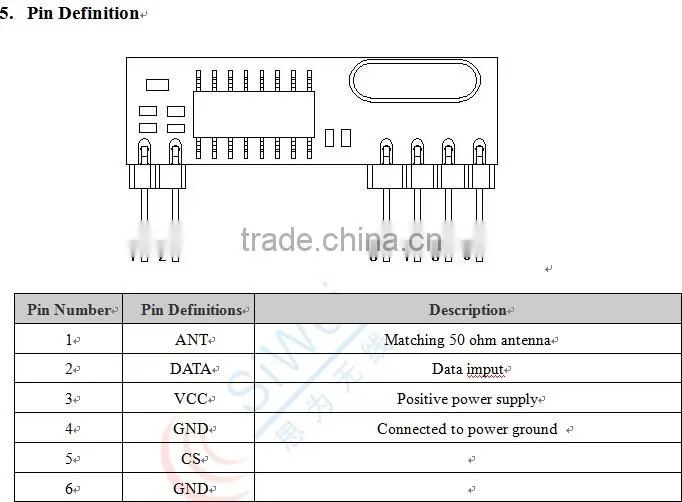 Super heterodyne Receiver Module SRX886