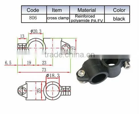 plastic joints