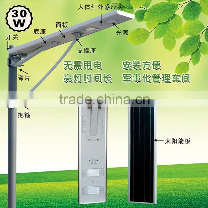 2015 led street light 60w 80w 90w 120w 150w 160w 180w 200w 240w 250w 300w COB or SMD street light