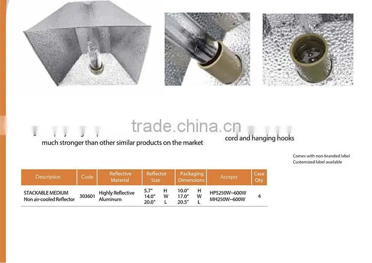 Industry Honest Supplier Medium or 3XL Size 250w 400w 600w 1000w Grow Light Reflector