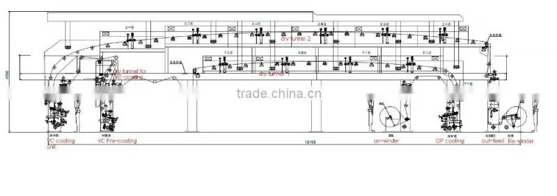 Quality trust Aluminum foil printing and laminating machine