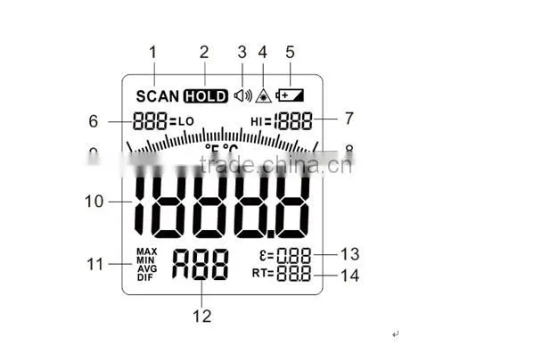 High quality non-contact infrared IR thermometers -30~350C temperature meter for BBQ TL-IR350