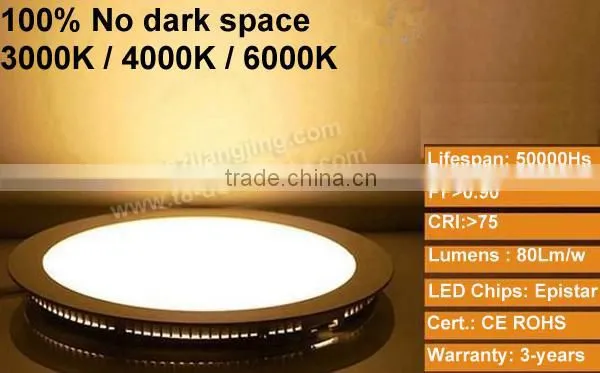 Chinese Manufacturer High power Office lighting led wholesalers