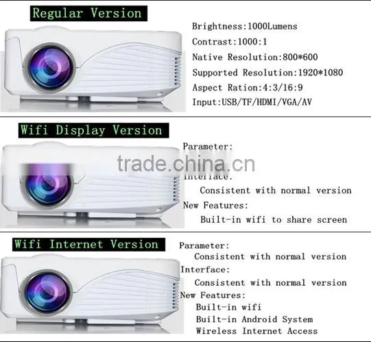 Wholesale Cheap Mini 1000Lumens 1080p LED HDMI Projector HX888 Pico Android 4.0 Beamer with wifi