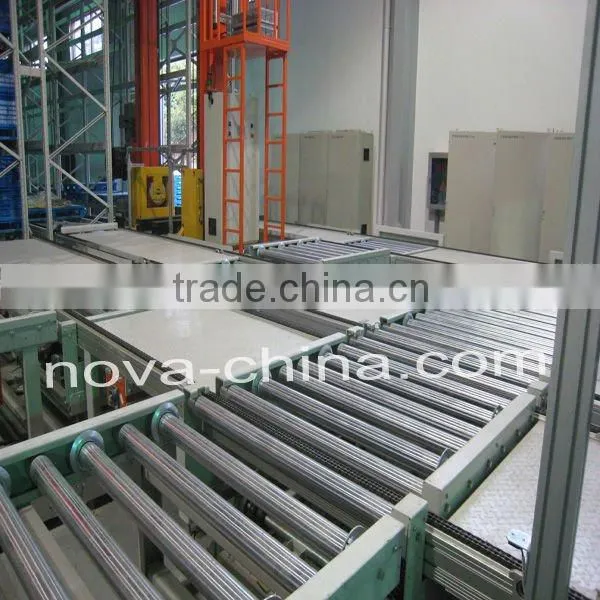 Automatic Warhousing systems(AS/RS)