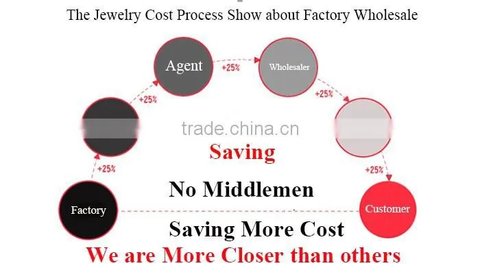 ATHENAA Good Quality Brass Hot Selling Handsome Men's Ring 18k Gold Jewelry Wholesale