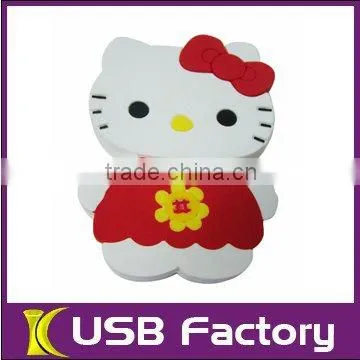 Cartoon USB Flash Memory