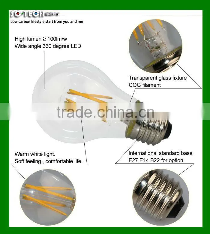 The latest high brightness 2W LED decorative filament lamp