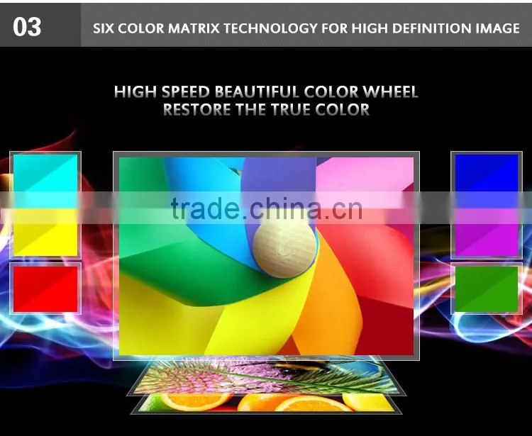 wifi bluetooth lcd projector, led projector for christmas day halloween new year easterday