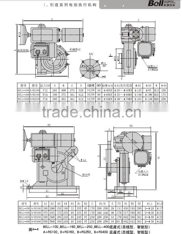 automatically switching electric valve actuator
