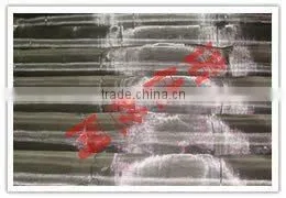 Anping nuojia Stainless steel window screening