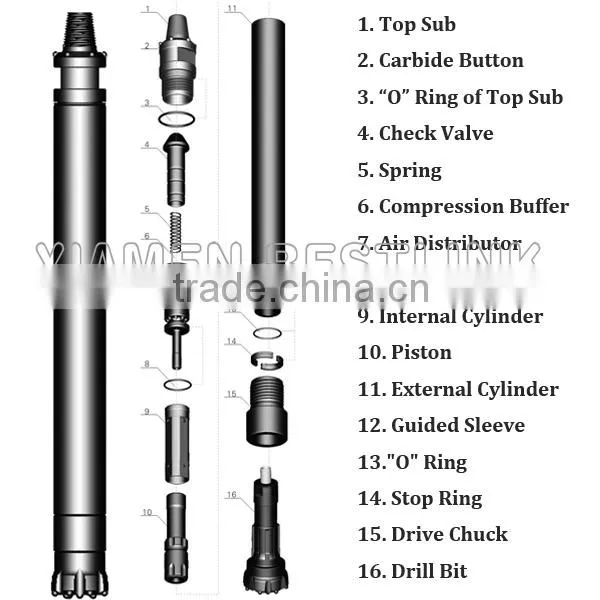 Sales Quarrying Low Air Pressure DTH Hammer
