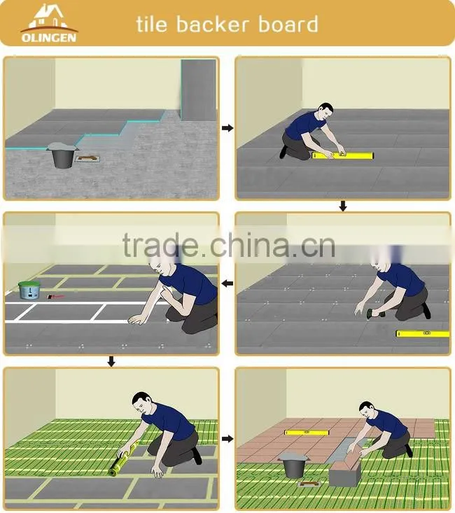 Styrofoam Underfloor heat concrete floor insulation foam panel