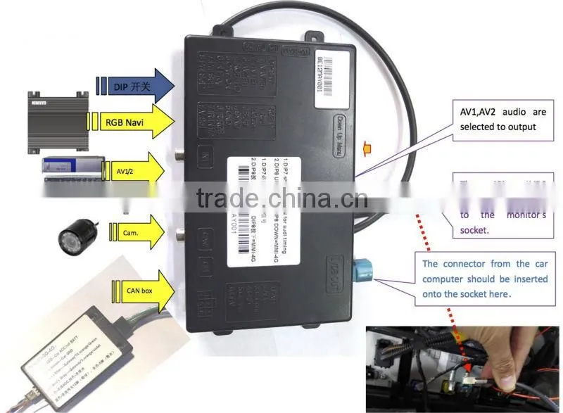 Car Video Interface for AUDI MMI 3G 4G