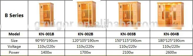 2014 New Product Cheapest Ceramic Far infrared Sauna heater Prefabricated full spectrum infrared Sauna Room with Chairs outsid