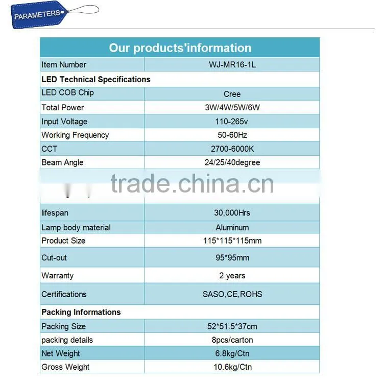 The Most Competitive LOW POWER led downlight dimmable black