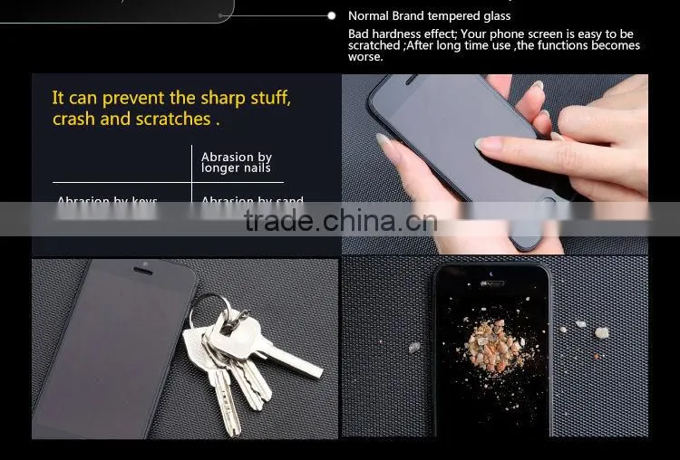 Wholesale free sample no bubble tempered glass screen protector for nokia lumia 1020