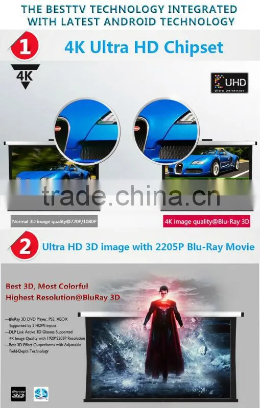 2014 New Wireless/Portable/Outdoor/Home/Mini LED 3D Projector