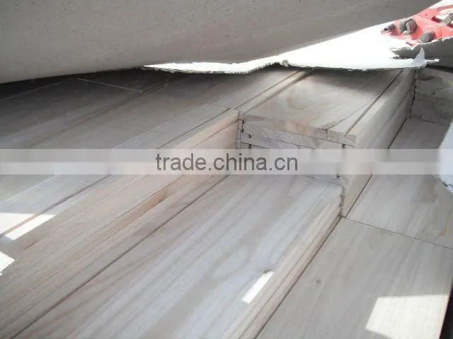 competitive paulownia wood price