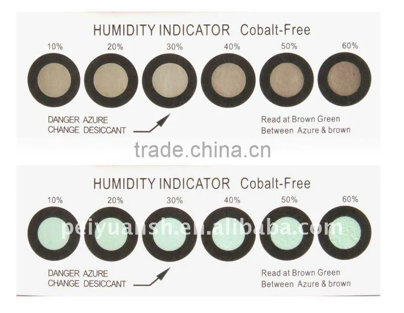 2016 Best storage partners for room temperature cobalt-free HIC
