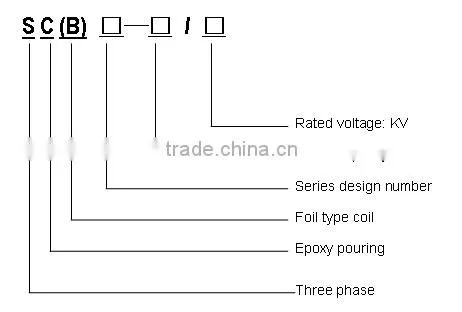 SCB10-800/10 AN/AF dry cast resin transformer