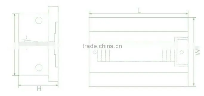 LGD Surface Switchboard