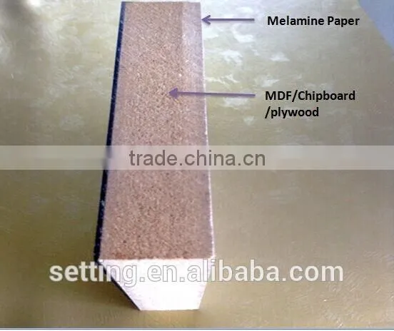 2016-2017 new products --Embossed acrylic mdf board for kitchen cabinets