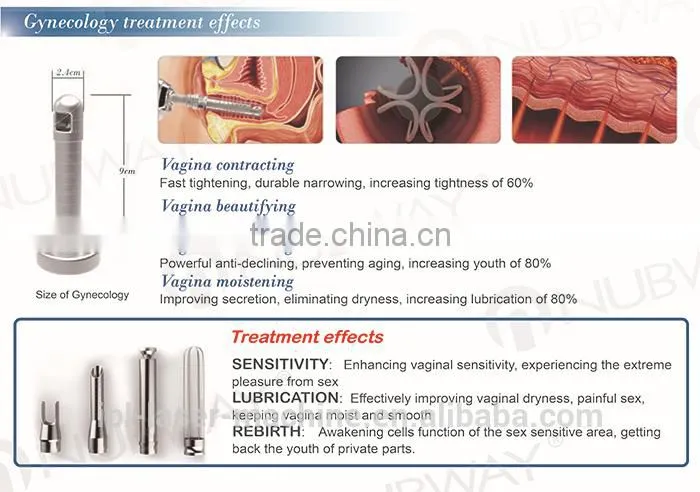 2015 Lowest Distributor price: laser co2 fraccionado for Acne Scars Treatment , Burn Debridement
