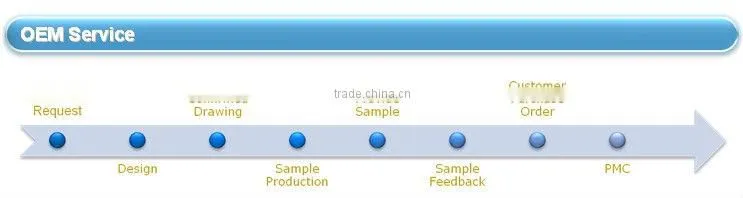 dalian factory outdoor metal bonsai pots for sale