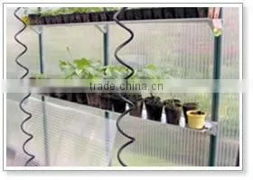 spiral plant support stakes