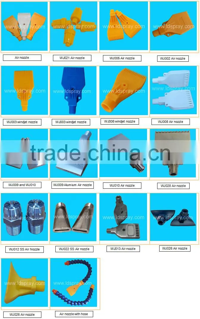 ABS or plastic mini type windjet air nozzle
