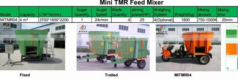 4x4 wheeled small feed mixer truck/good quality mixer feeder truck for sale