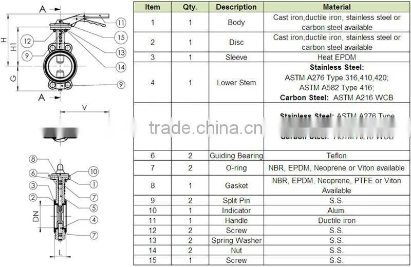 cast iron wafer butterfly valve for irrigation system