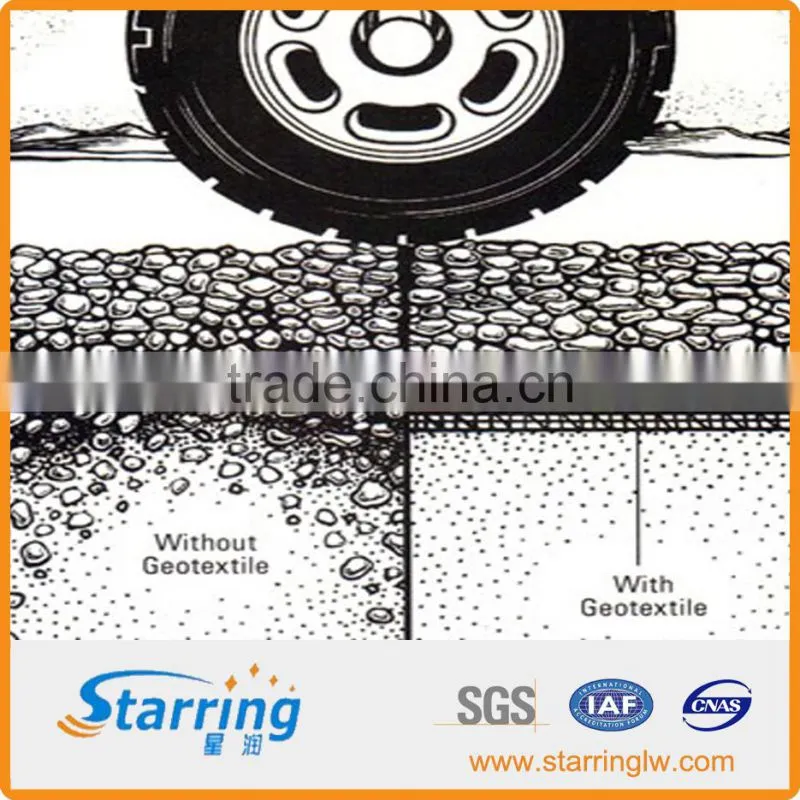 250g/m2 Needle Punched High Strength Non Woven Geotextile for Road Construction