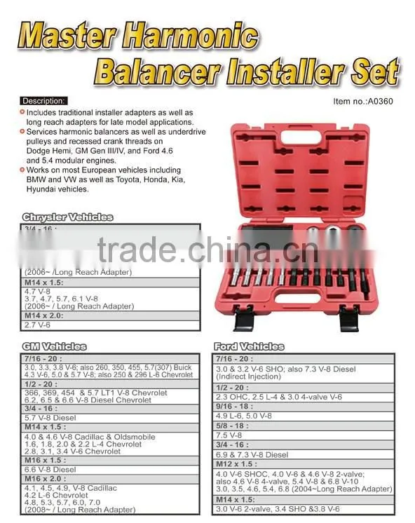 Master Harmonic Balancer Installer Set