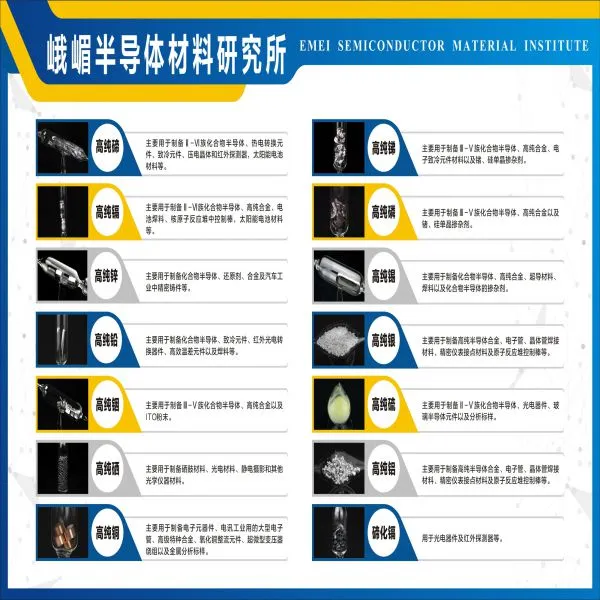 Emei Semiconductor Material Institute company overview - view 1