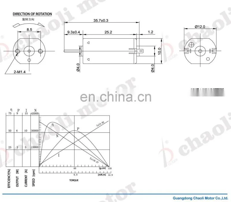 model jet motor FKN50 motor 40000rpm/min cl-fkn50ph electrical motor