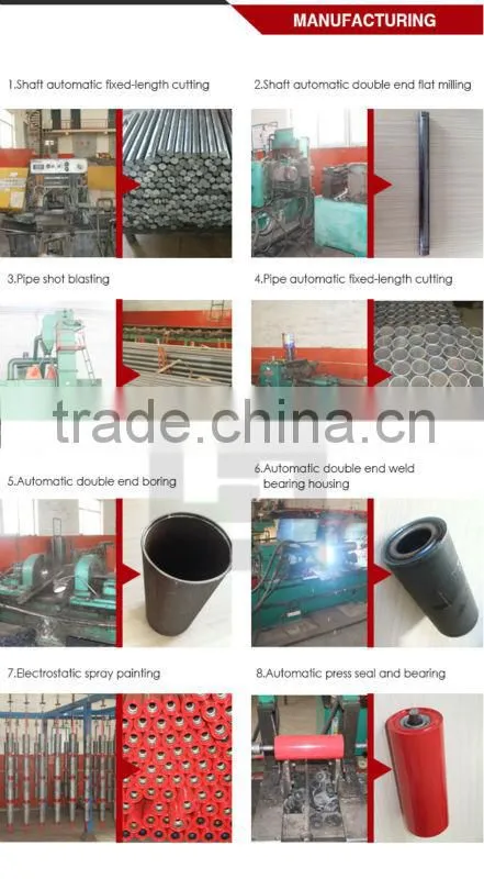 roller conveyor,china roller conveyor manufacture,roller conveyor supplier