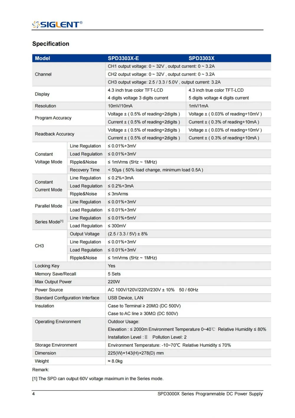 SPD3303X_DataSheet_E03A_06.jpg